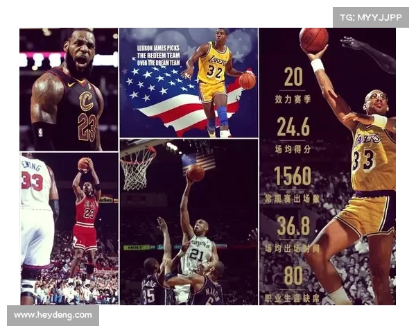NBA最佳阵容预测:谁能入选? NBA最佳阵容预测:谁能入选?