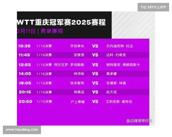 亚冠最焦点赛程:谁能过关斩将? 亚冠最焦点赛程:谁能过关斩将?