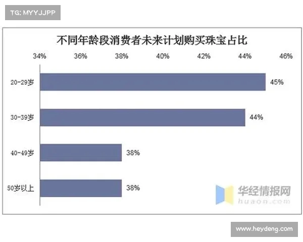 探索势大力沉的力量:PJ如何改变行业格局 探索势大力沉的力量:PJ如何改变行业格局